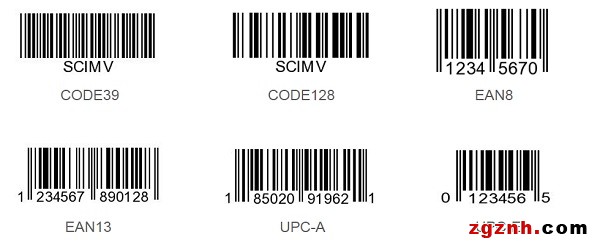 圖1  常見(jiàn)的條形碼類(lèi)型示意圖