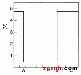 光電傳感器（光學(xué)傳感器）OH-1021感應(yīng)距離