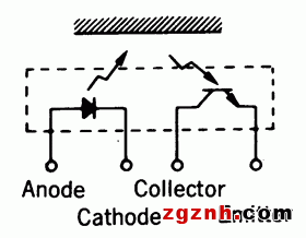 光電傳感器（光學(xué)傳感器）OM-2016原理電路