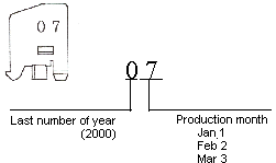 光電傳感器（光學(xué)傳感器）ON-171-A8尺寸規(guī)格說明