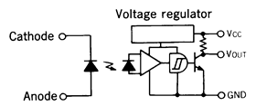 光電傳感器（光學(xué)傳感器）OJ-1101原理電路