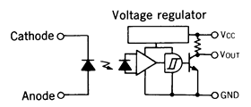 光電傳感器（光學傳感器）OJ-1401原理電路