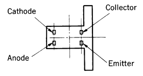 光電傳感器（光學(xué)傳感器）OJ-1502針腳圖（仰視）