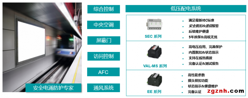 菲尼克斯：軌交行業(yè)可靠供電 線上研討溝通無界