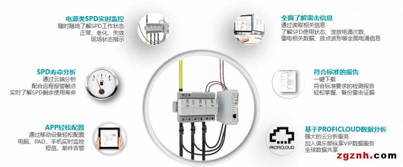 菲尼克斯：軌交行業(yè)可靠供電 線上研討溝通無界