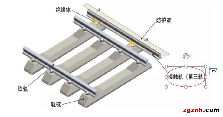 SICK 3D軌道交通巡檢機(jī)器人視覺(jué)應(yīng)用