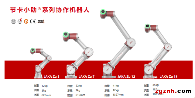 節(jié)卡機器人