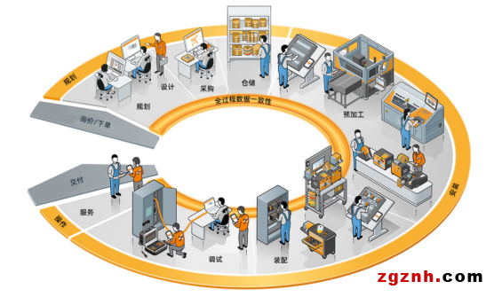 2021魏德米勒線上嘉年華即將開業(yè)啦！