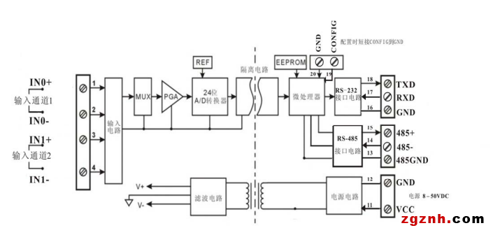 ISO AD 02 04原理圖