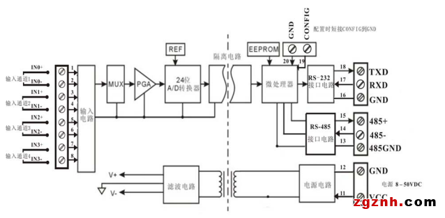 ISO AD 04原理圖