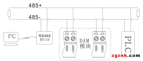 3043接線(xiàn)