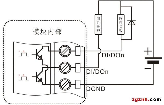 6081開關(guān)輸出