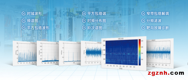 iDAQ旋轉機械預測維護方案：AI賦能，輕松實現精密診斷