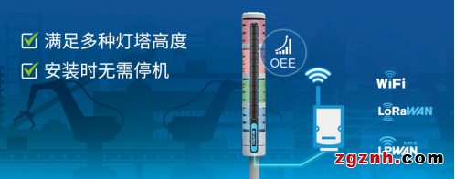 智能三色燈傳感器WISE-S100 助您提升產線整體設備效率