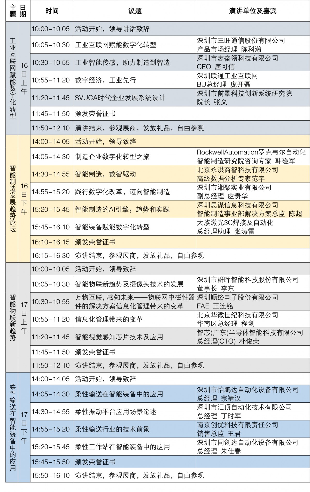 議程圖