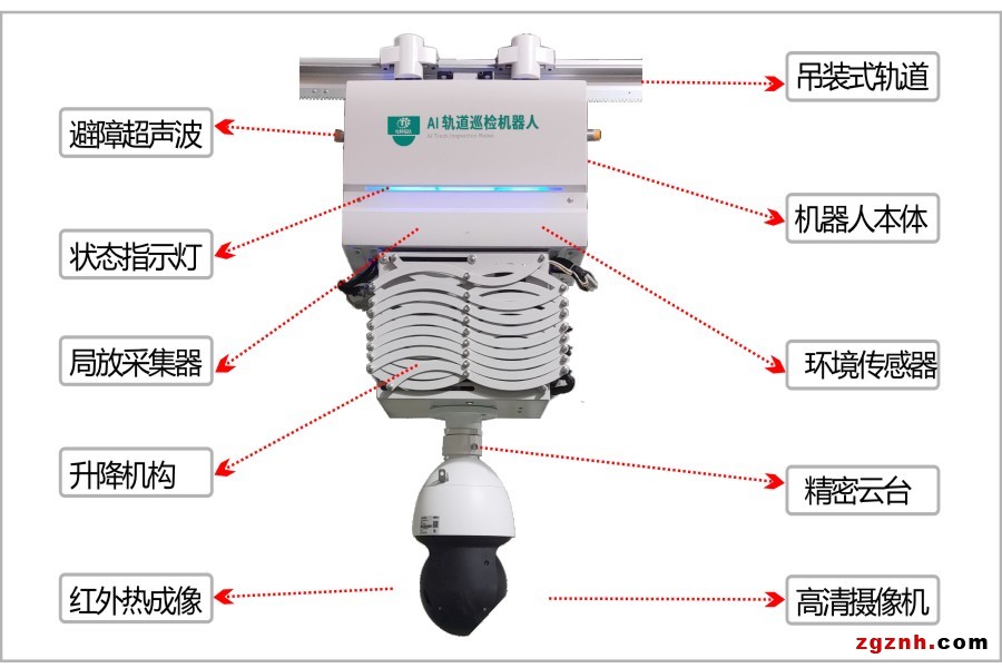 電力2022.10.27 單機(jī)器人新照片