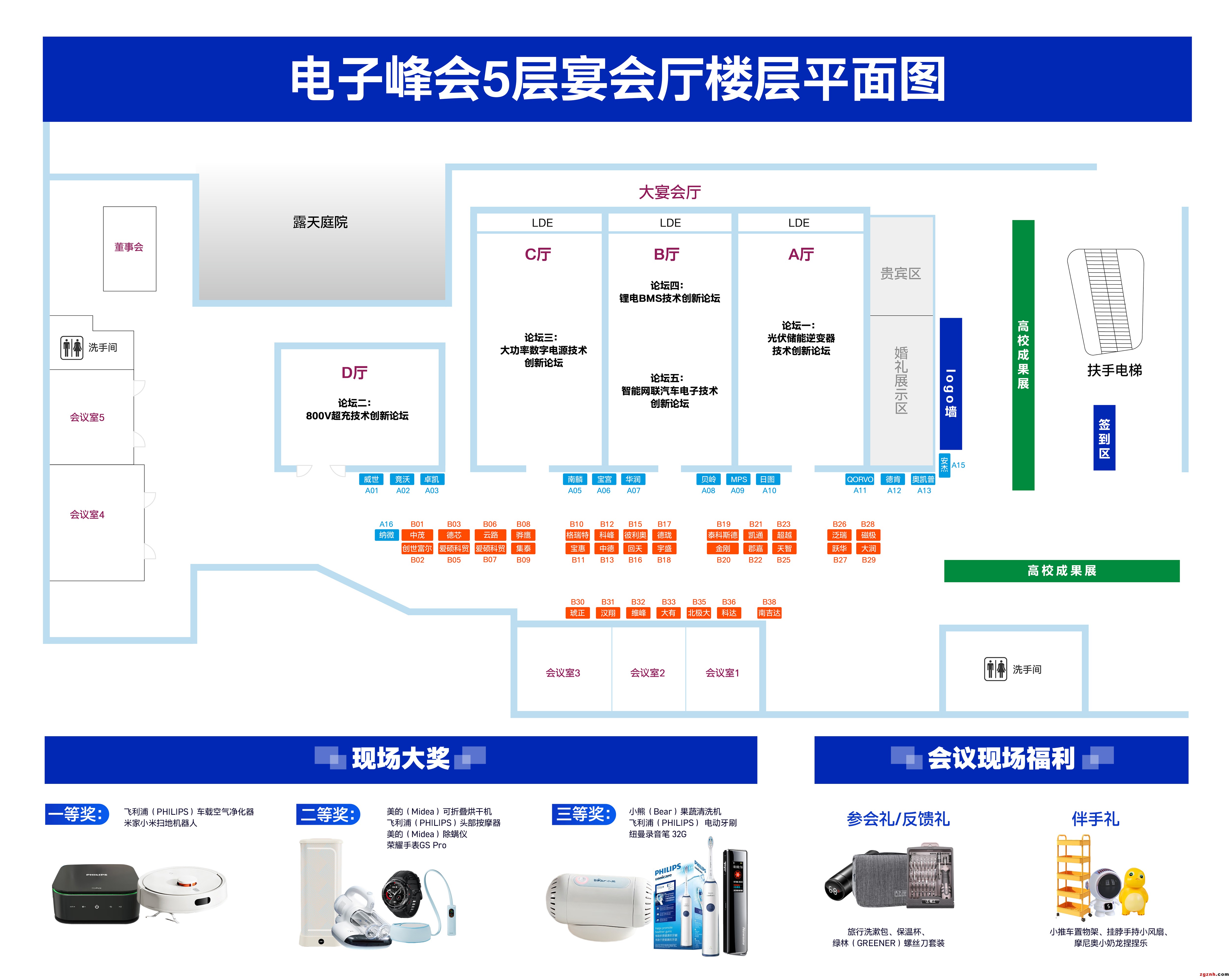 電子峰會(huì)參會(huì)指南，請(qǐng)查收！