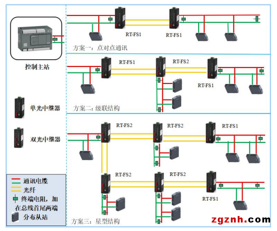 QQ截圖FS1-220211217100826